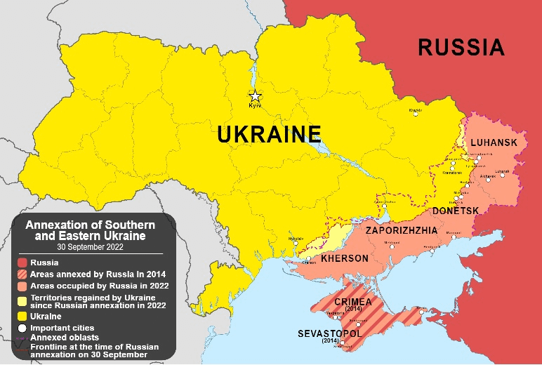 Russia-Ukraine War
